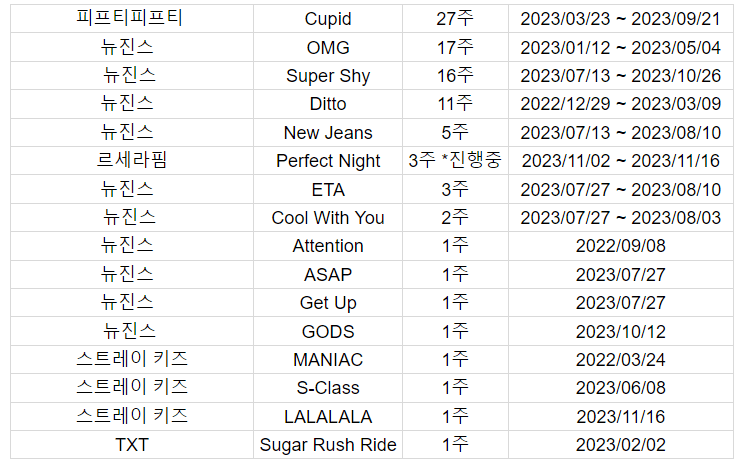 2aafc321ecde34b523ed86e74580756c8815f8f00a993e489d720cd1d03b7f4feb5744913c74ddaaa0c85b86621eebee1d9c