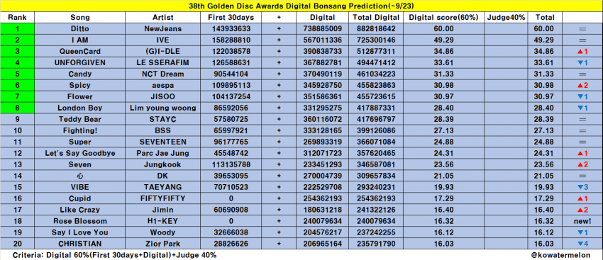 75e48974c483698023ef86ec459c706ce941030e2b3a24d06e49764ac9f380f1631285ac409dffa98f75a04ed87fa60f59fba634