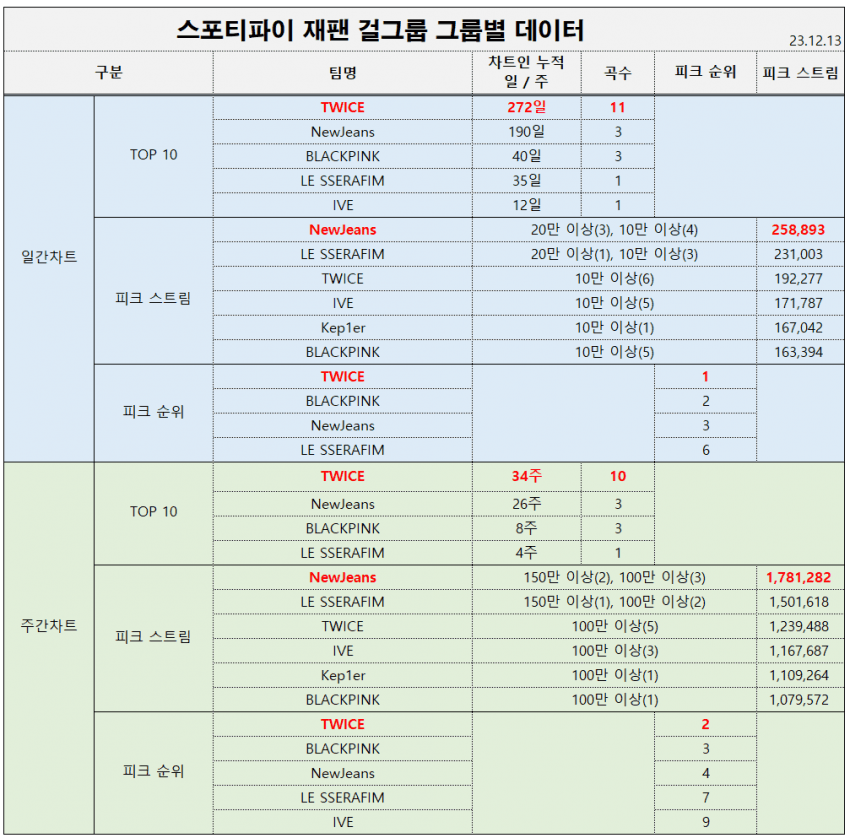 0490f719b7866bf220afd8b236ef203e2ee002e22e5890ed