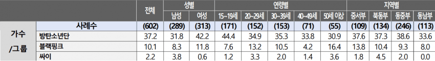 2aafc321ecde34b523ed86e74580766caab6feaf8e6bdd2628f525e3a4dec54baa109ef8ca979b1b75a28c