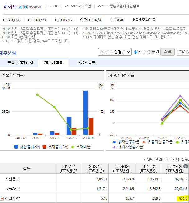 2aafc321ecde34b523ed86e74580766ca8b6ffa78e61df2028f525e2a4dec54b3b805a0fe17bc070c222d0