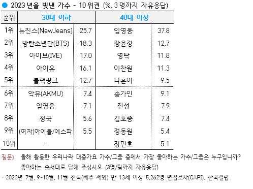 2aafc321ecde34b523ed86e74580766ca5b6fea38963dc2428f525e2a7dcce5f312d005810dba8e04e1a32a93d19440f1712