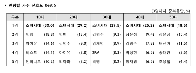 2aafc321ecde34b523ed86e74580766ca5b6fea38862dc2128f525e2a7dcce5f4faa5c948287ac4cb169a233e96315be16