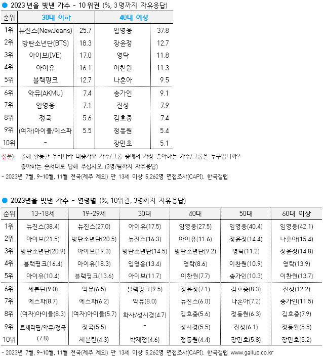 26addf36da9f6af63cec87e74788696c1cd56600587c3f6e9b87ab264489d0cdc2ca198e9e27ba6035e1852392043c