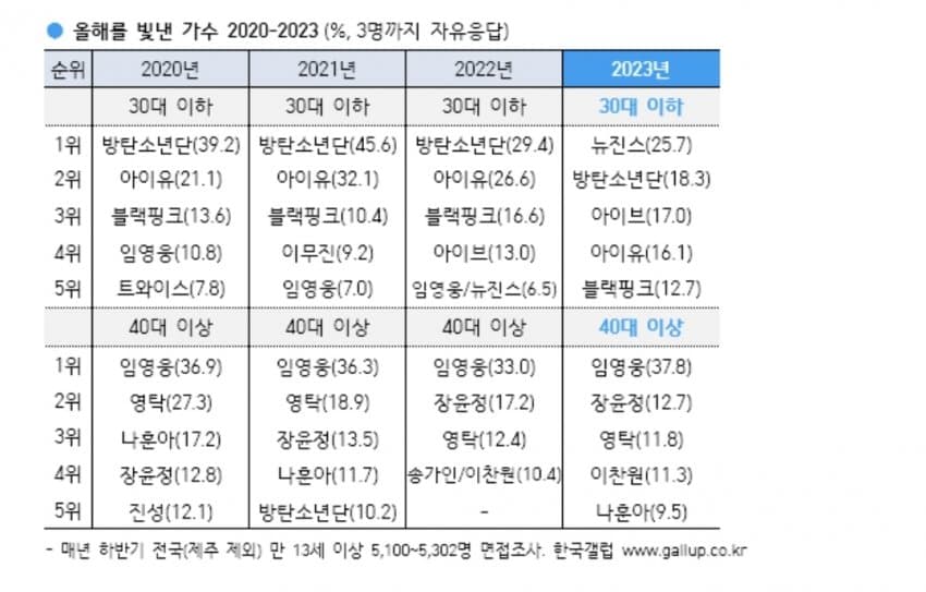 2aafc321ecde34b523ed86e74580766ca5b6fea38b64da2128f525e2a4c4db4b83d273c76c5ee07c4fae56ef