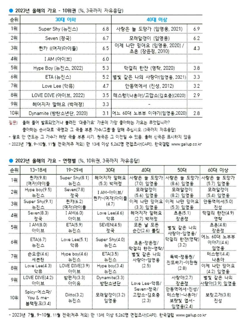 1ebec223e0dc2bae61abe9e74683776c65fc7b52b31cf034626331111a0b4e46dcfe3eebbeac5c8b5365aaa3b43b1edd57f486e74760dc2289d8d2