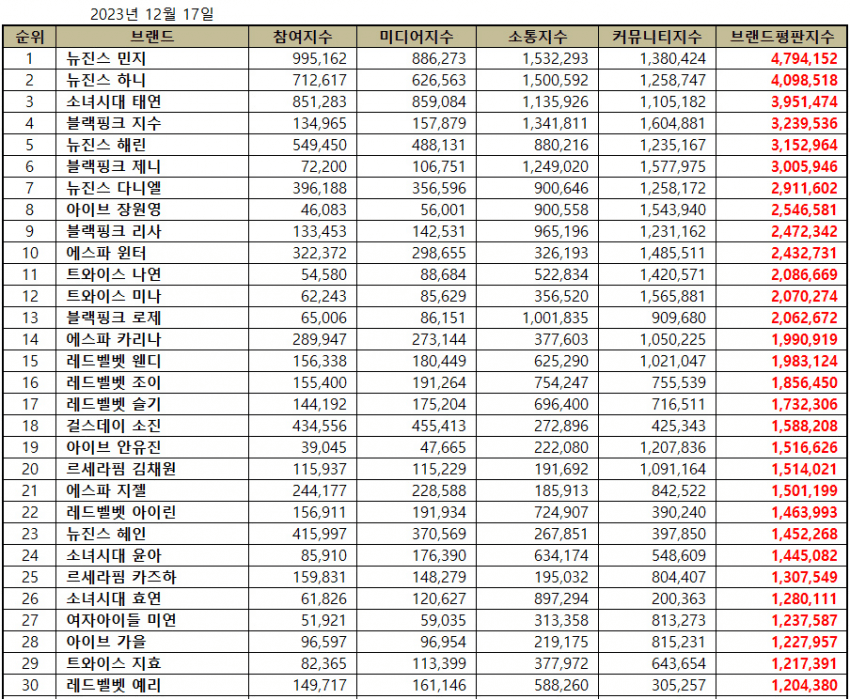 75998477b68619fe239af5e74e9c7068003e1a379498ead2dc3395cfe51d129ae05243e50fb0c5b1dbc5927fb82df534b5c21a8d