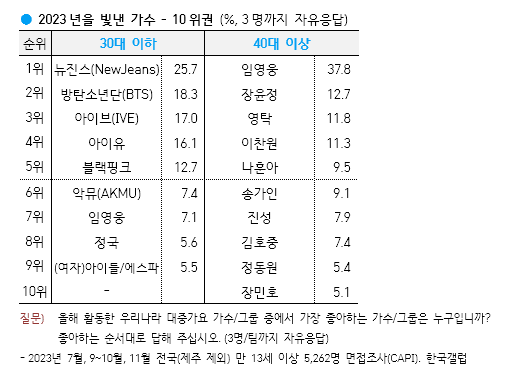 a15714ab041eb360be3335625683746f0753442bd6a4eb89d53561f69f15cd6e81bb7eb08c0e509c39a0022c71