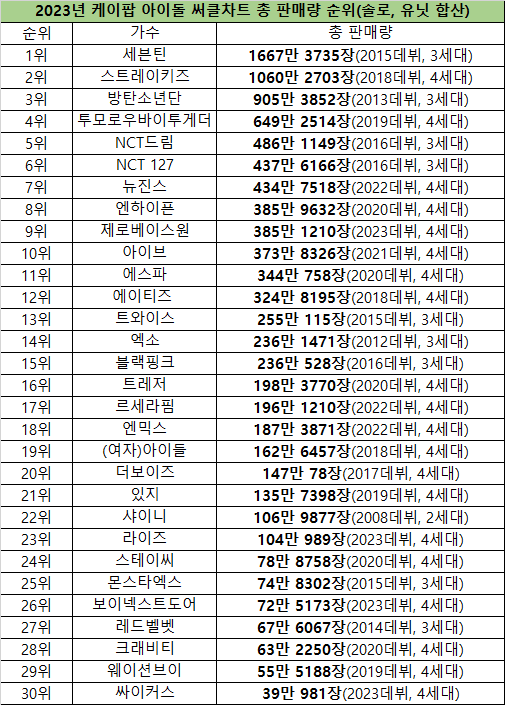 7cefd67ebc8061a53fb983b74480256ee69c9466a6a67b295a3ebec746fa5645cd271f24181e037a8b30f70490762c