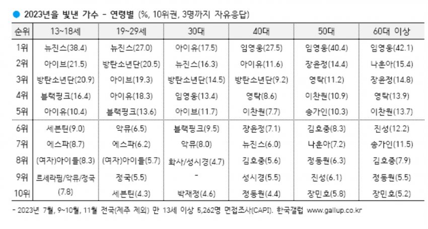 1ebec223e0dc2bae61abe9e74683776c65ff7452b31df735636031011314525efb5548105925b28ffb75eb05b6cb5a7584