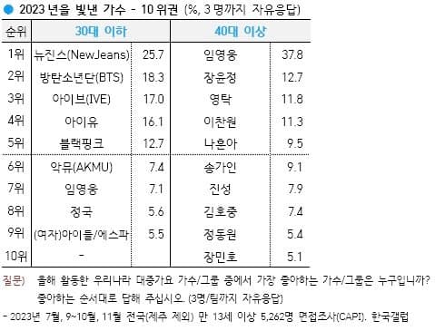 75ecf302b3f76b8223eef3e7429c70188ab0b49d258a461296087dc987ded8247d520a131f476748ff310a08523f45b71cdb9e03