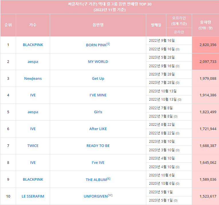 2aafc321ecde34b523ed86e74580766fb7b5e4e2c5138715a9ea8edd383d1246cccf6da452241a3051ad67e7db1506687ef2