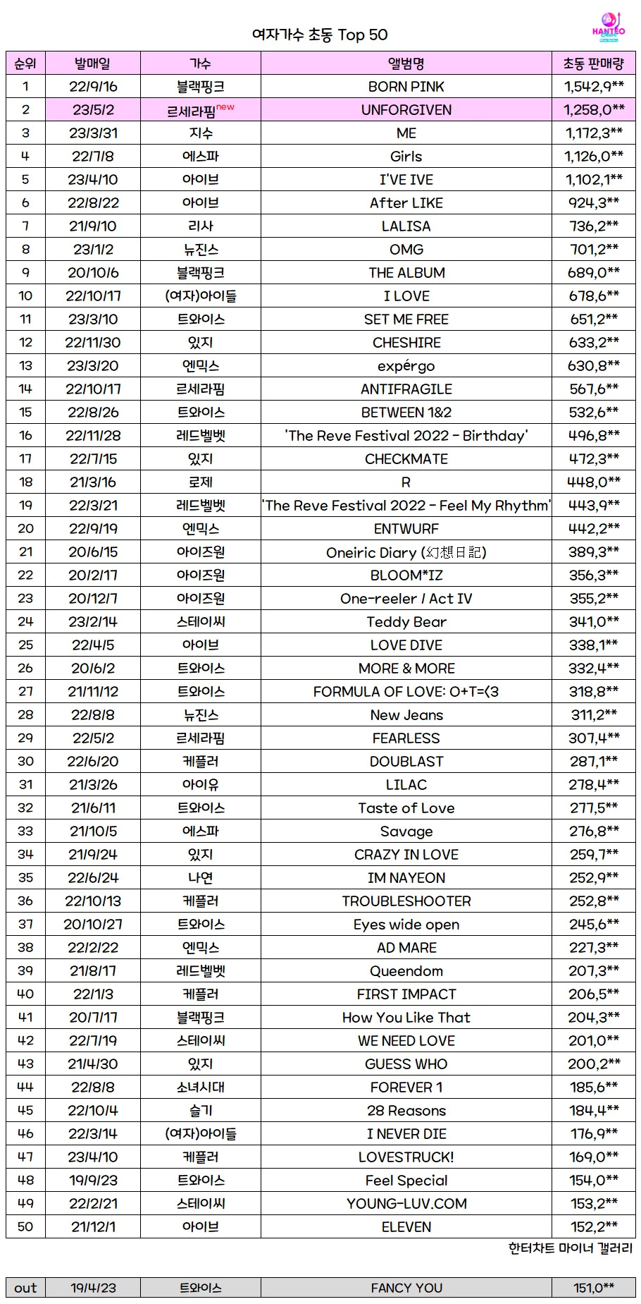 25bcde32e0dd75f43eed85e543817d700e77e957eebaeb7ac3988f5f6d136861f52832c8f61574f39a02e7