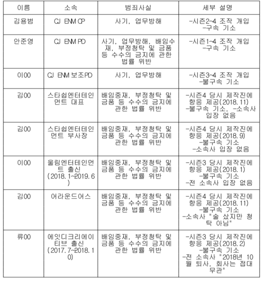 7deef57fb0f3198723e7f5e7479c706f01280d5af970ccdbdb71b7c1603b75dd0697ac69675315ce3d32db74bb1707215d111fe9