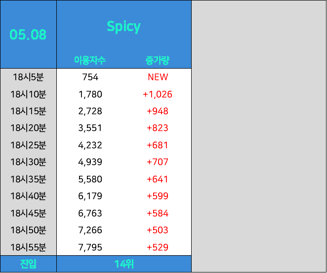 3a82d528f1d72ab26fb6d8b0049c766d27b41b67d339ce64c489086dfa000f28559a38ea2679052d6df3227a4d19136c