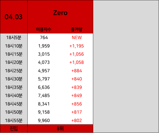 3a82d528f1d72ab26fb6d8b0049c766d27b41b67d339ce64c489086df4000f28397ddc3dac38a795b1b29260f6caaabc