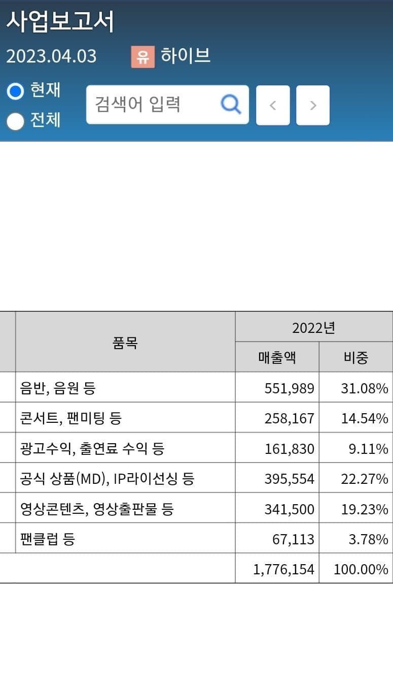 2aafc321ecde34b523ed86e74581716c48ce5c50fcbc43c9f55bd142cc6d90bab483e56c43a3fc14468403