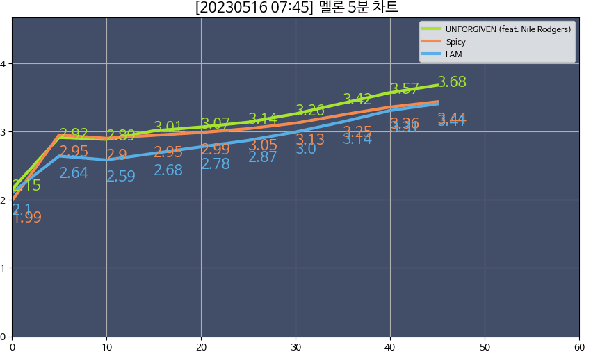 7d9f8303b2856bf023e7f3e0379c701e759b82c429a453c57d3cf22eaed90dcbab37f674756e92c5e474023a26637fb55df0cb