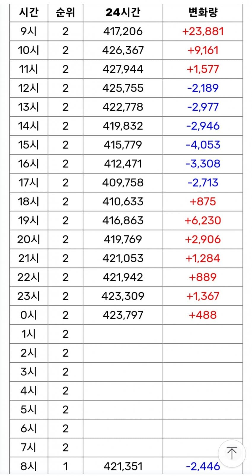 1ebec223e0dc2bae61abe9e74683776d33540113f8149f8a1b24da209b3e6db7ac72c1c57ba62fb1107d1d22006c7340