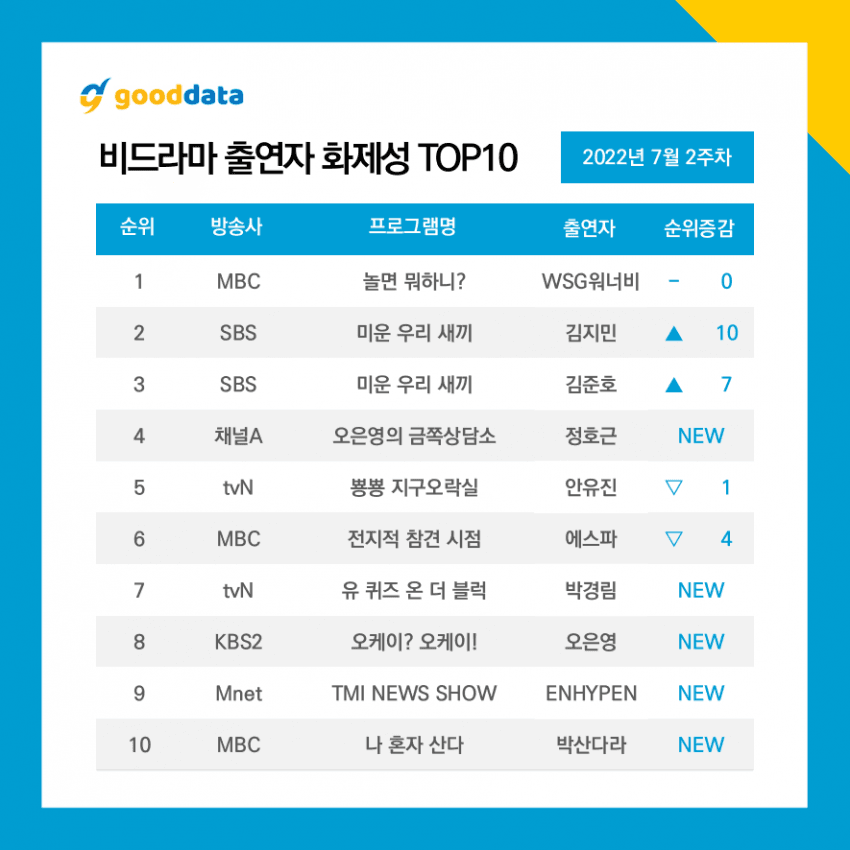 7a312bd2b75efb7ae26f1ef59d08c0b6672fc6df21fede5f2560cc977e42551e53164e59c3181b22ff731c0ff7d7baaebd1900169715967382