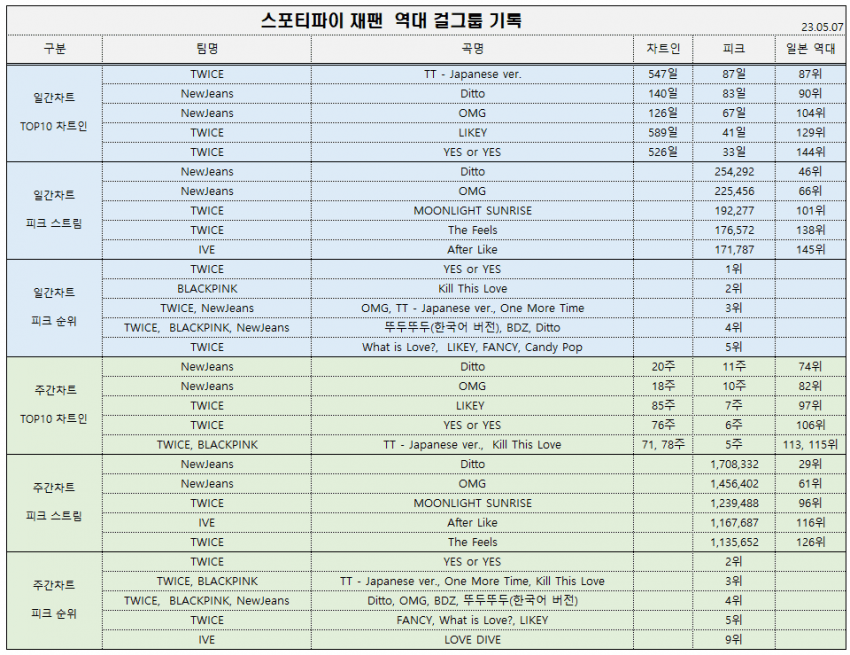 2aafc321ecde34b523ed86e74581716d91d9f937241749946bbbf0f66ecb57f06c82e6747dac6fa2de7ea6