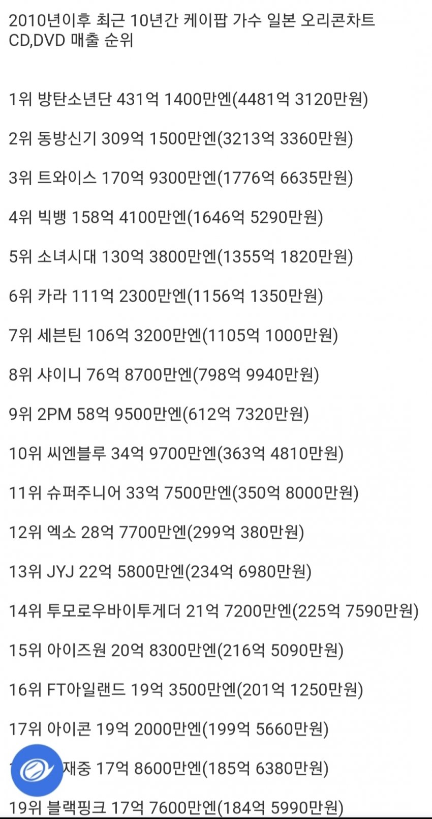 1ebec223e0dc2bae61abe9e74683776d33540561f9199f8b1c20da29bb044480d6f5e0d08703de926b71ecb29ac5432f688f