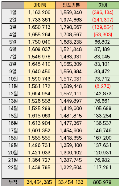 7fee8073b786782a9b5b5a42d691a8cb87f78f1c329f700b2f06b2ed9a4bc5ff1056694b3983587decc5d66e153f4f6a24b5d0545cd763bfb03466