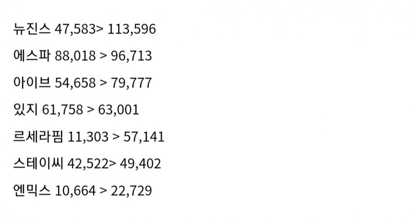 1ebec223e0dc2bae61abe9e74683776d33570313fa1d9d891b20da3dbb055b90c22ca73f4636bf93f059ce4b1ab4664d0be1547108e3634476b0