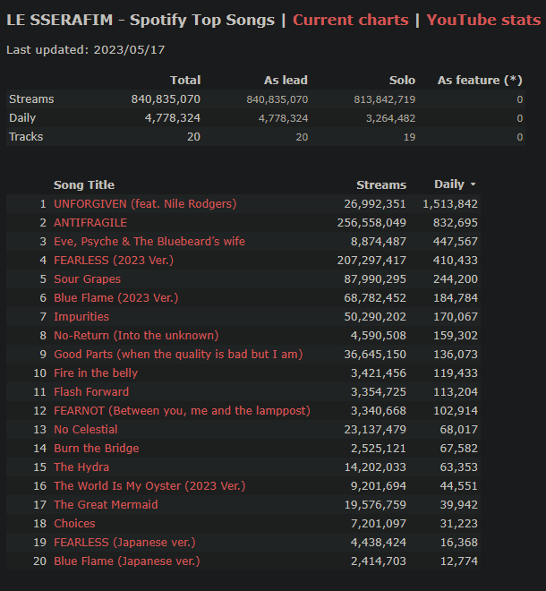 2aafc321ecde34b523ed86e74581716c44ce5c5ff9b440cff55bd141cc778eba8bd2908d1be0b0456e90ae