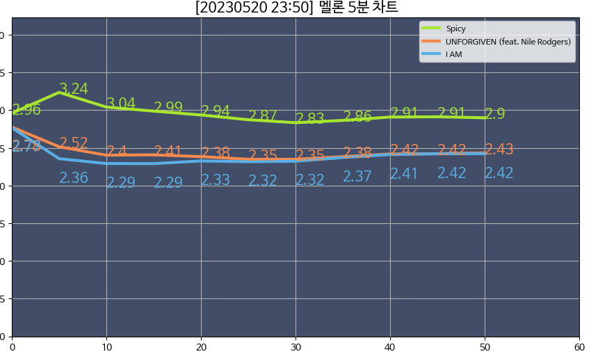 7ceb8872b08b6cf236ec98a518d604034c17275dcb56ff137f