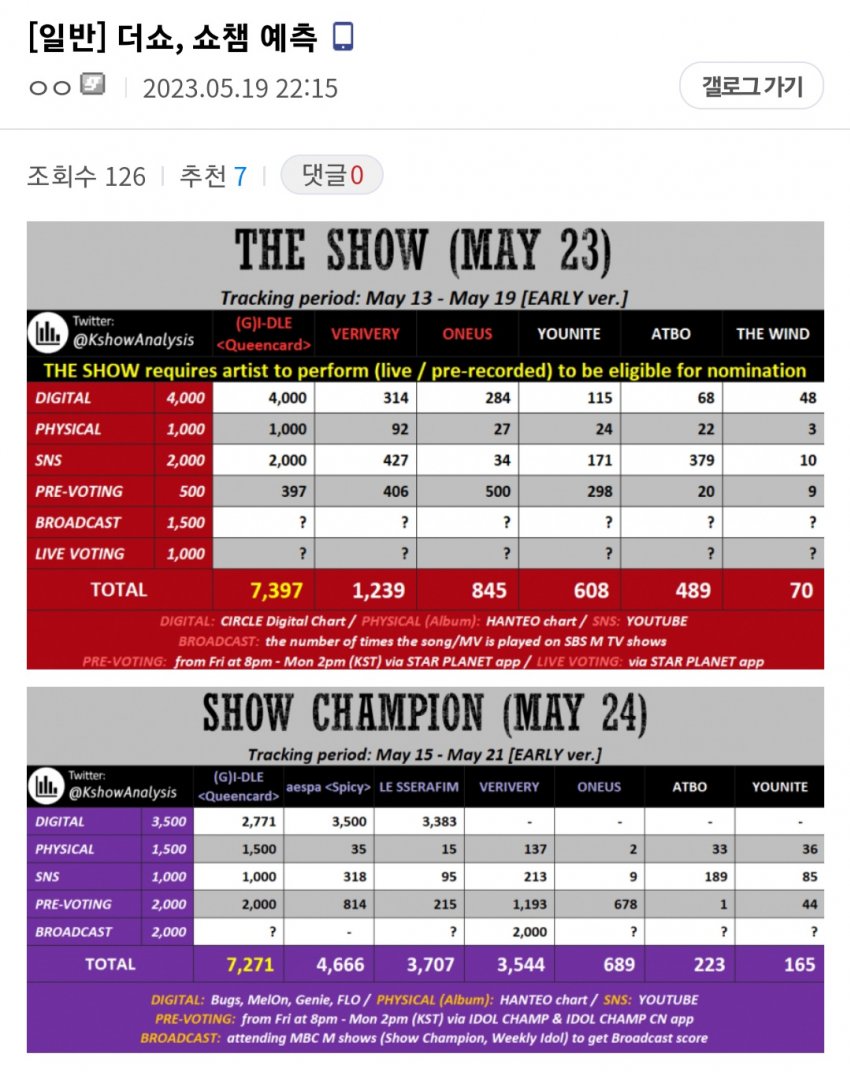 1ebec223e0dc2bae61abe9e74683776d33540e13fa1f9b8d1e26da3dbb055b90ad3ee079fa4cbe572d3e0fc509a60b5b779981f3da9cbbc44ab29e