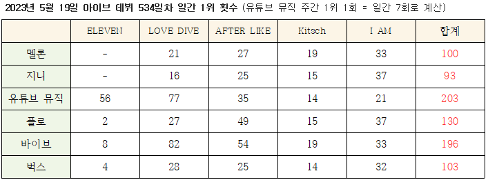 24abd529eb9f6af63cec86e04480696d357df1a7c7240b41fa85770c17f6ad06869d934e84b73288