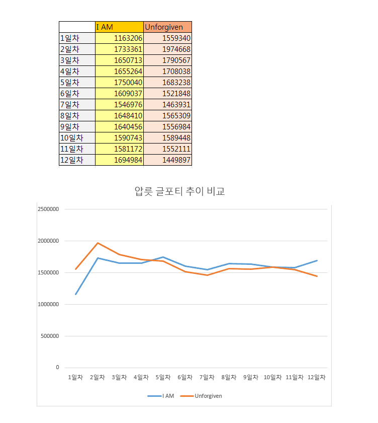 7aef8002b3871a8723ea8ee3339c7069ddbe35aacfb8e579ae4817197b7a6614b9f408cef2301ca6452c8d20dfe6e2697a1600