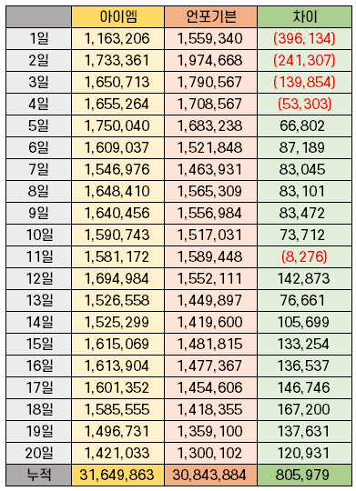 a14834aa1806b451ae33206d9b3ee8b7b7f8adb6c1e44ee5465ab70895e18e983d4a70cb594e9400053670c2fd795f6edb188a