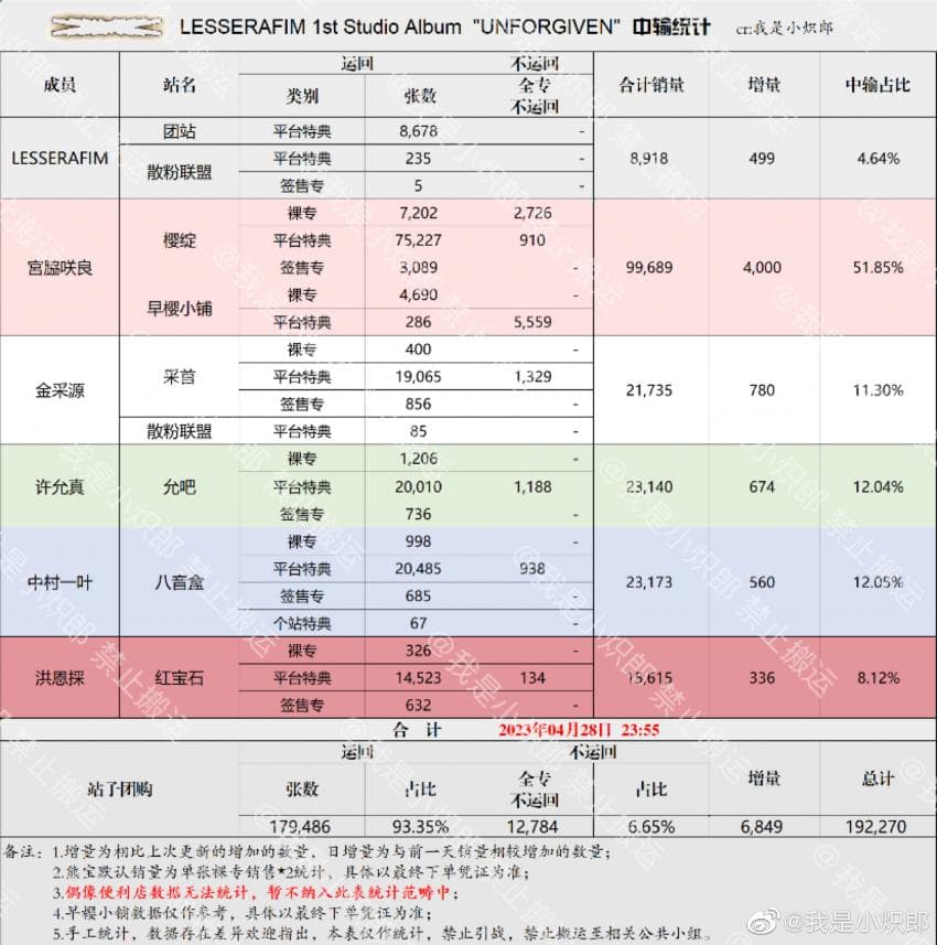 7ded8776ef870f9169a687bd12d73128a695154f54d40fc8f403b12f00552cd4dfb9615fb037a27b7756e171db0970a8bc