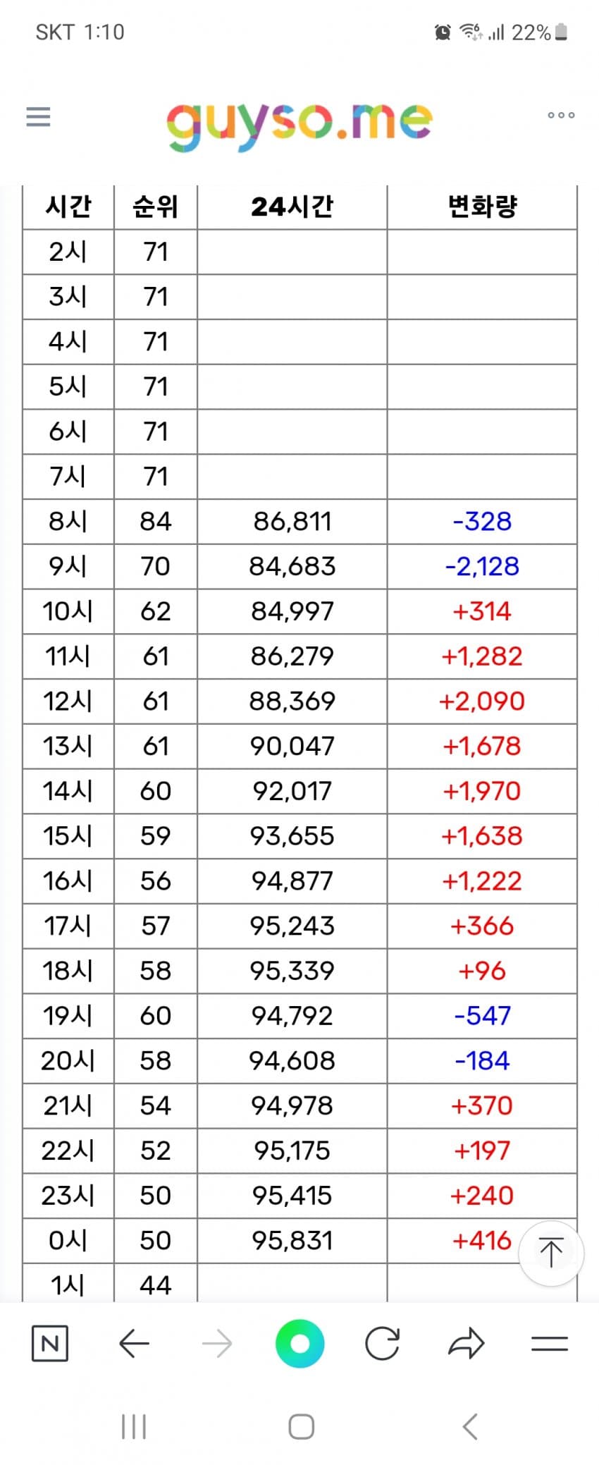 1ebec223e0dc2bae61abe9e74683776d33570f13f81d9f881b2ada209b3e6db7191f4a150311c3a665570507c081b133