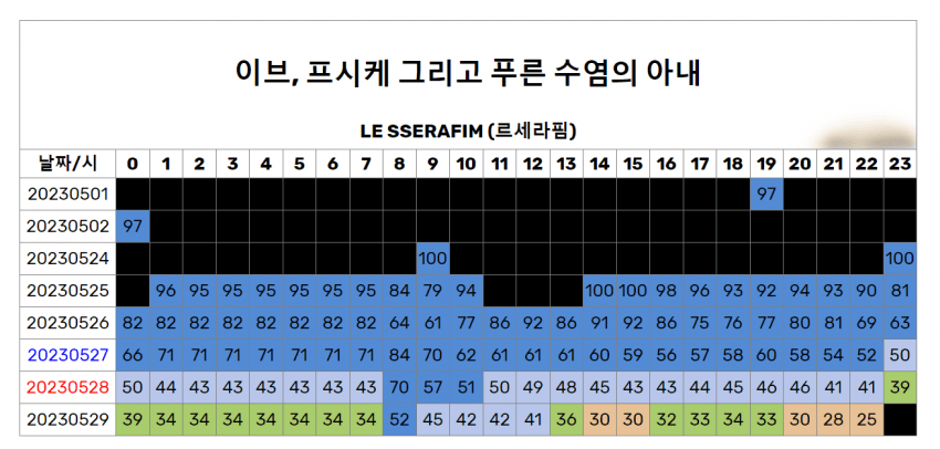 a15714ab041eb360be3335625e80726d1b2af7a04cf6b411bd69912e386cb5d29c