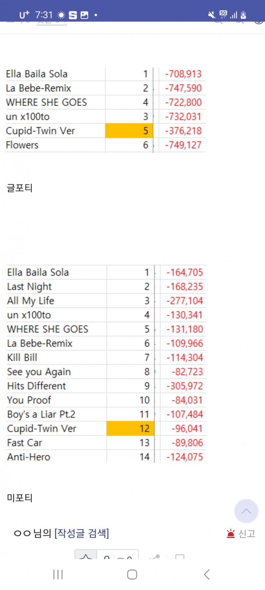 1ebec223e0dc2bae61abe9e74683776d33570e13f9159d891a27ab04aa0f68bb555151cf8a8d3b9f4af5