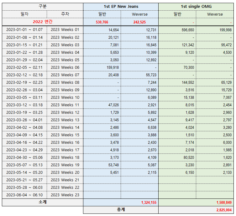 2aafc321ecde34b523ed86e74581716f2857571fd283b6a832f3239ddc9693096b16b94d0d9ab9108c9d4a