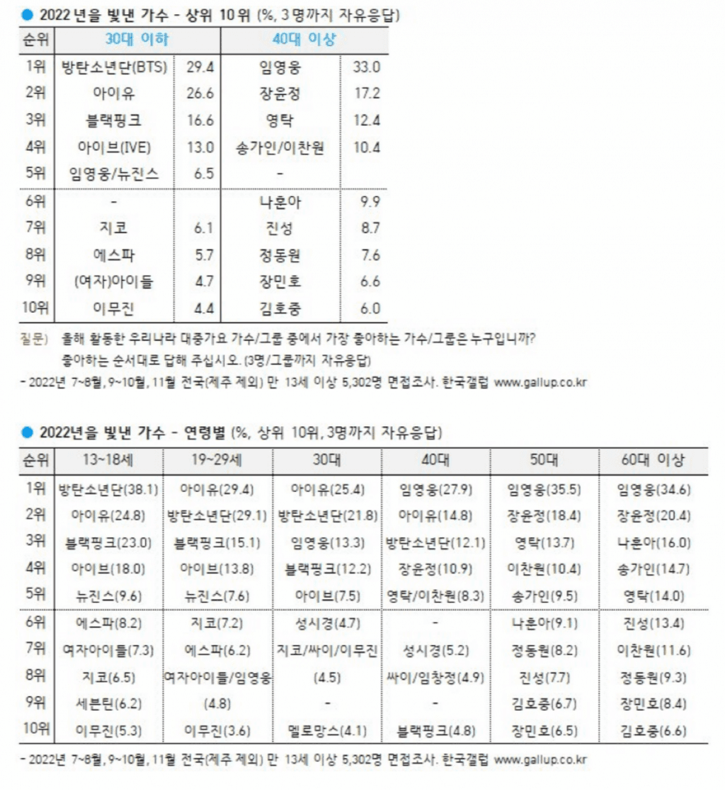 7d9ef476c7801c84239d85e1429c70655159367769c5b4cc5e57136be388b21c42313113cf97f6233da0c3e06954ff09d0a6927c19