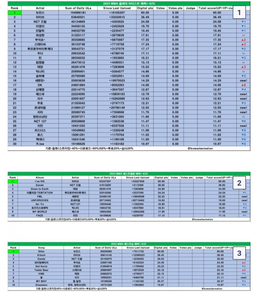 1ebec223e0dc2bae61abe9e74683776d30550313fa1e9f8b1c23da209b3e6db70f543fe5bc9ad2b226e969646503bea5