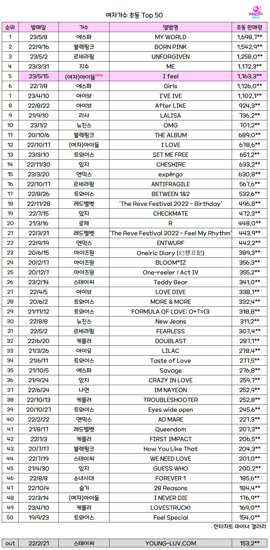 25bcde32e0dd75f43eed85e540817170c221205c56ba5a36509af49b627a0e23104d88ba2a257f86f7d85b65c5c271619e86