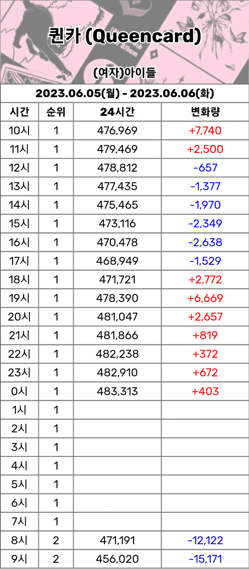 7fed8275b58468f03ee686e147801b3005be1c8305a917cd38d4c0634a270ef71d419806027c09e015a08ca2eb12c324cfde454631539f46b99254404e2d159d6769