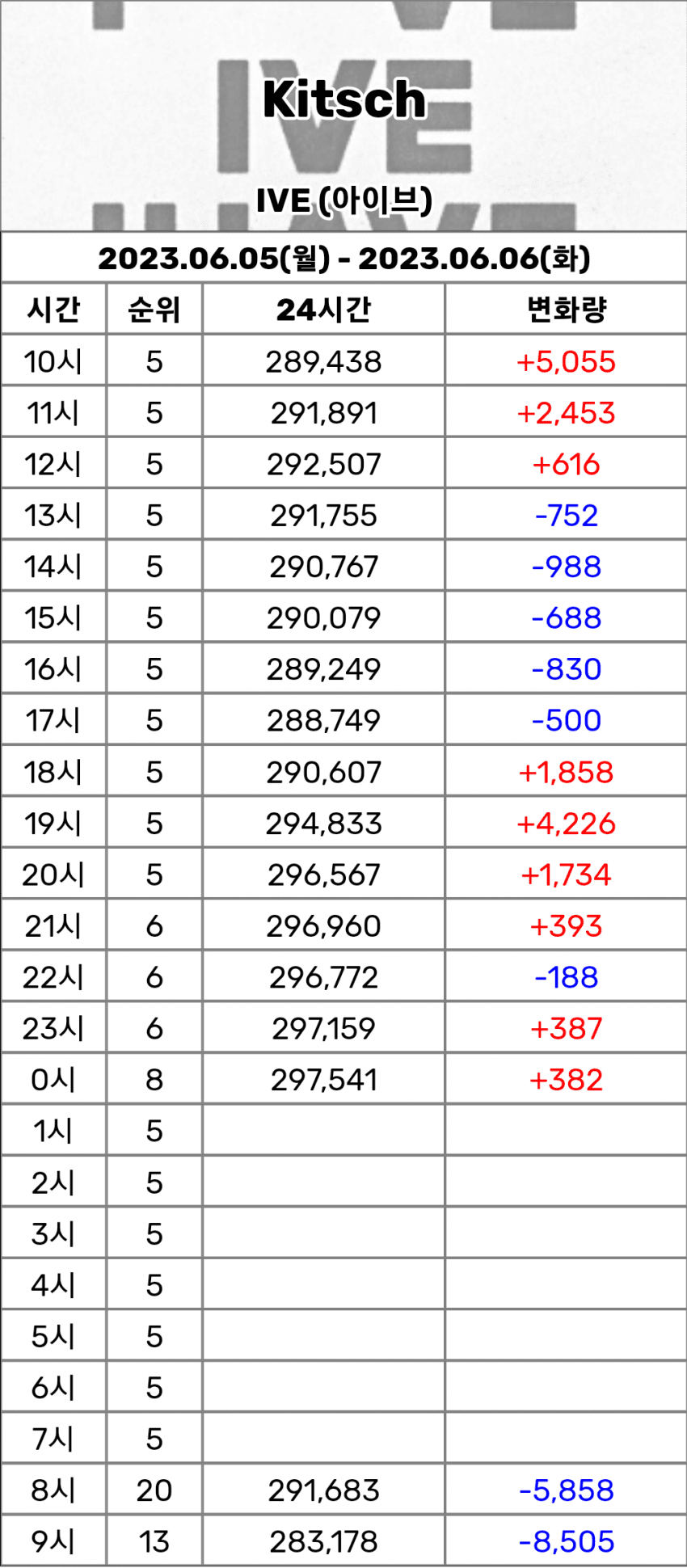 7fed8275b58468f03ee686e143861b308e6cc483023abb5660b675b159c846441b0d023fe521d18e8b5e19d0c9a0e96e3f7fad85a869be0003eadab6ed9ccd296465