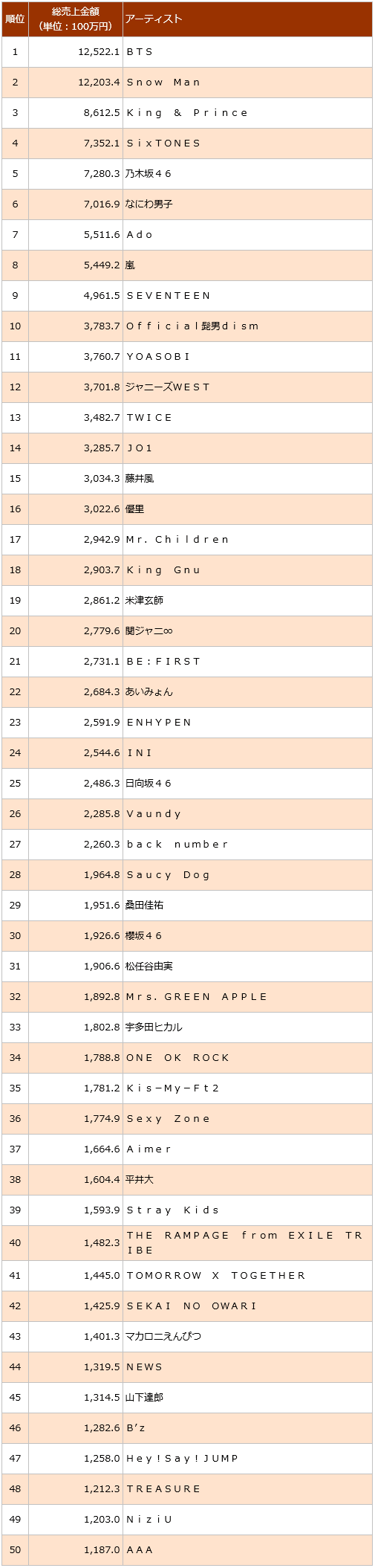 7ceb8873b0816ff73ee798a518d60403de53630183371b75cb