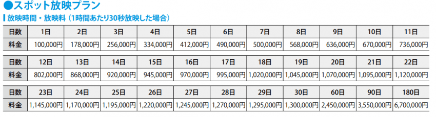 7ceb8873b38a6df338ee98a518d60403ee0db9b133c8a32d05