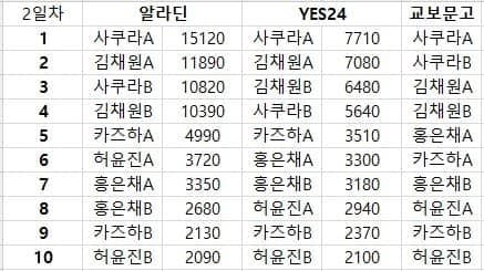 75e88202bd861cf1239e80e5349c706560719b3fa3e838e1421fab624c44301e339e2e400adf845938521ed1e43cb09429562d