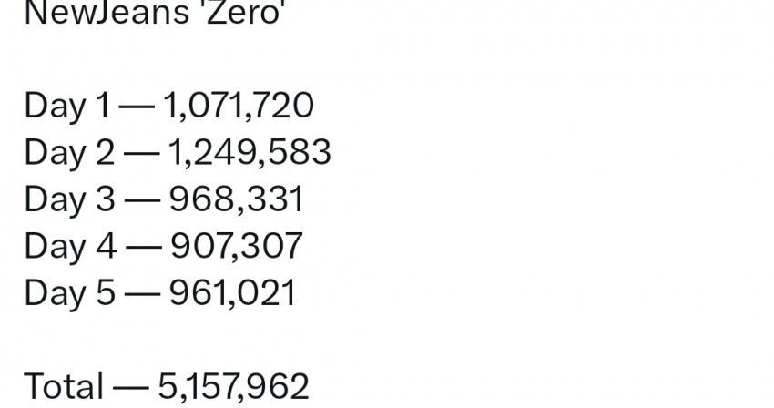 1ebec223e0dc2bae61abe9e74683776d31540413f91c9c811f20da3aad015c91eb48c43728693c052e0c2fd86875da04fa