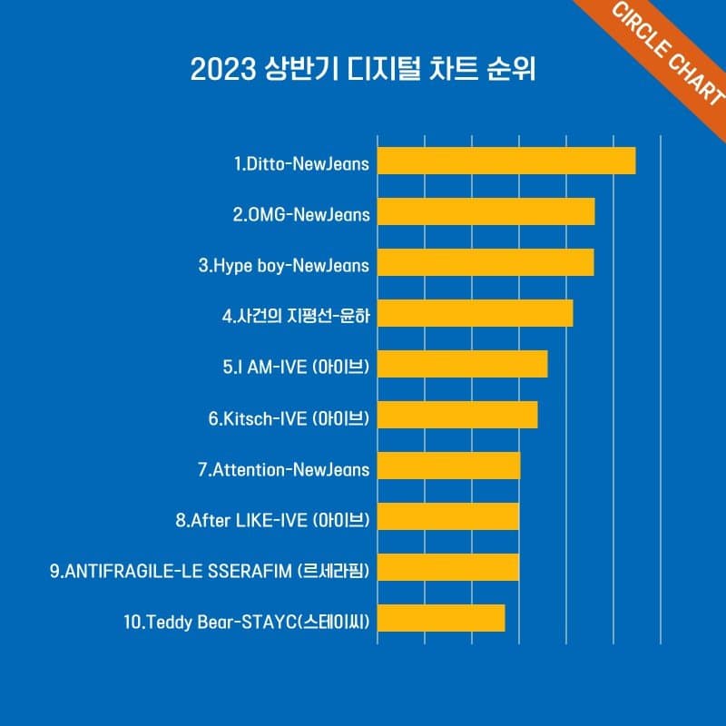 74eef177c3836f82239e87e2449c7064b8431c85161c96eea9f6a4ec498512a81ae1eb0f9f3b8172ee4f9ec982fde7b87d83b2