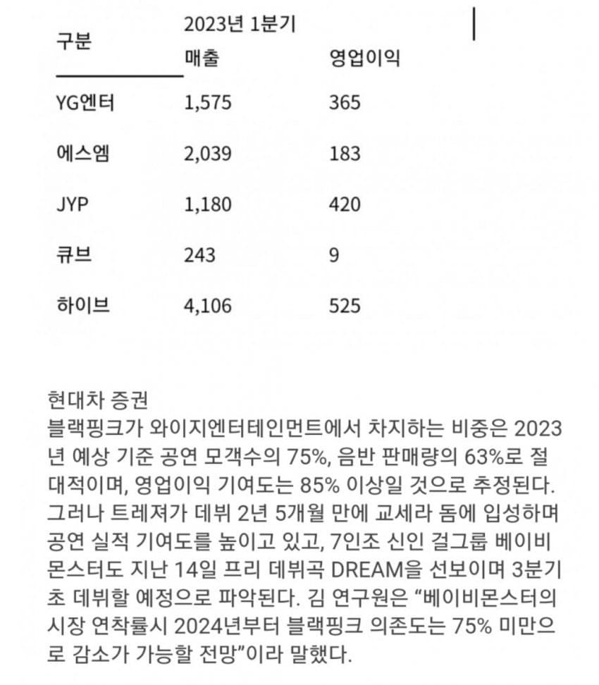 2aafc321ecde34b523ed86e74581736c8f68494792ceb3d006b1e08235fa96fc091d75dddbeeff63c5e7fd6e0a502cdf6e62